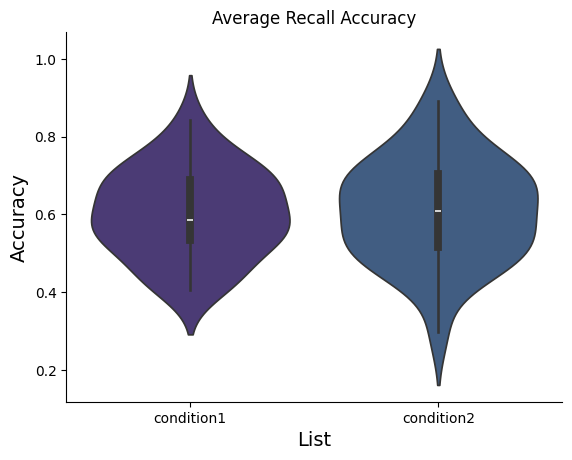 ../_images/auto_examples_plot_accuracy_1_1.png