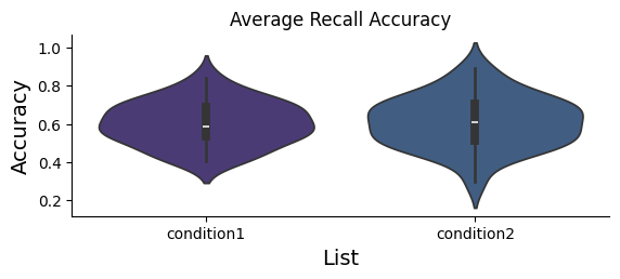 ../_images/auto_examples_plot_existing_axes_1_1.png