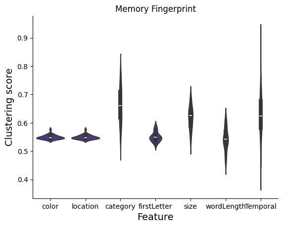 ../_images/auto_examples_plot_fingerprint_1_1.png