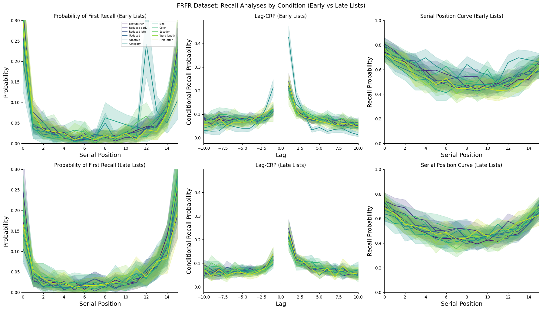 ../_images/auto_examples_plot_frfr_data_1_1.png