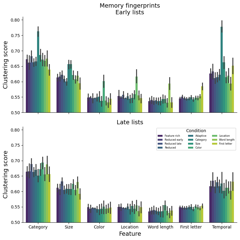 ../_images/auto_examples_plot_frfr_data_1_2.png