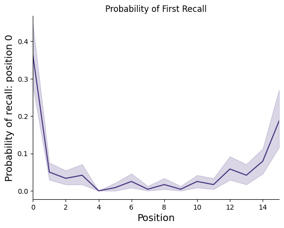 ../_images/auto_examples_plot_pfr_1_1.png