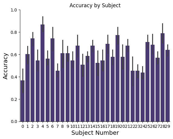 ../_images/tutorial_advanced_plotting_11_0.png
