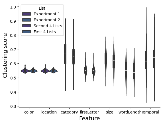 ../_images/tutorial_advanced_plotting_21_0.png