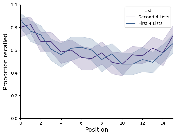 ../_images/tutorial_advanced_plotting_24_1.png