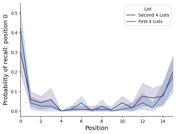 ../_images/tutorial_advanced_plotting_24_3.png