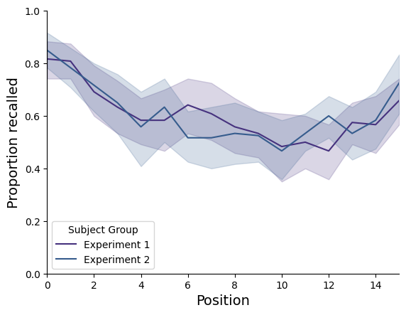 ../_images/tutorial_advanced_plotting_26_1.png
