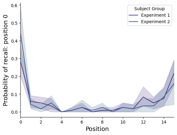../_images/tutorial_advanced_plotting_26_3.png