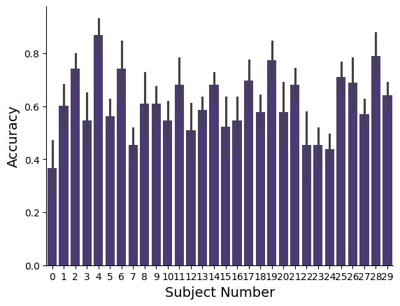 ../_images/tutorial_advanced_plotting_9_0.png