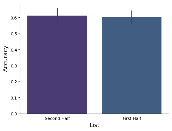 ../_images/tutorial_basic_analyze_and_plot_14_1.png