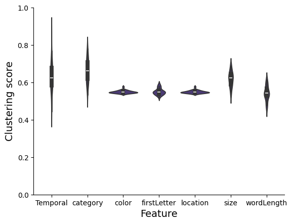 ../_images/tutorial_basic_analyze_and_plot_35_1.png